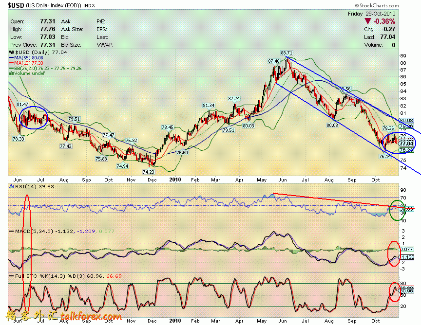 101029 usdx d.GIF