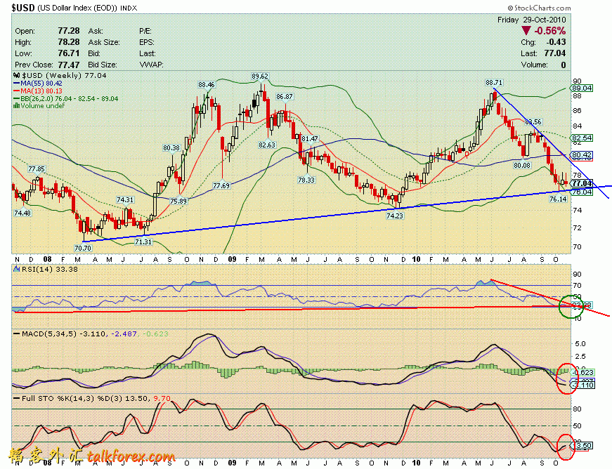 101029 usdx w.GIF
