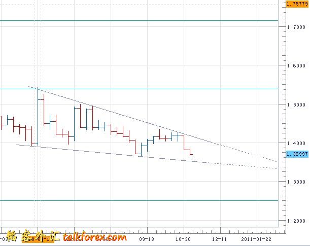 EURAUD.jpg