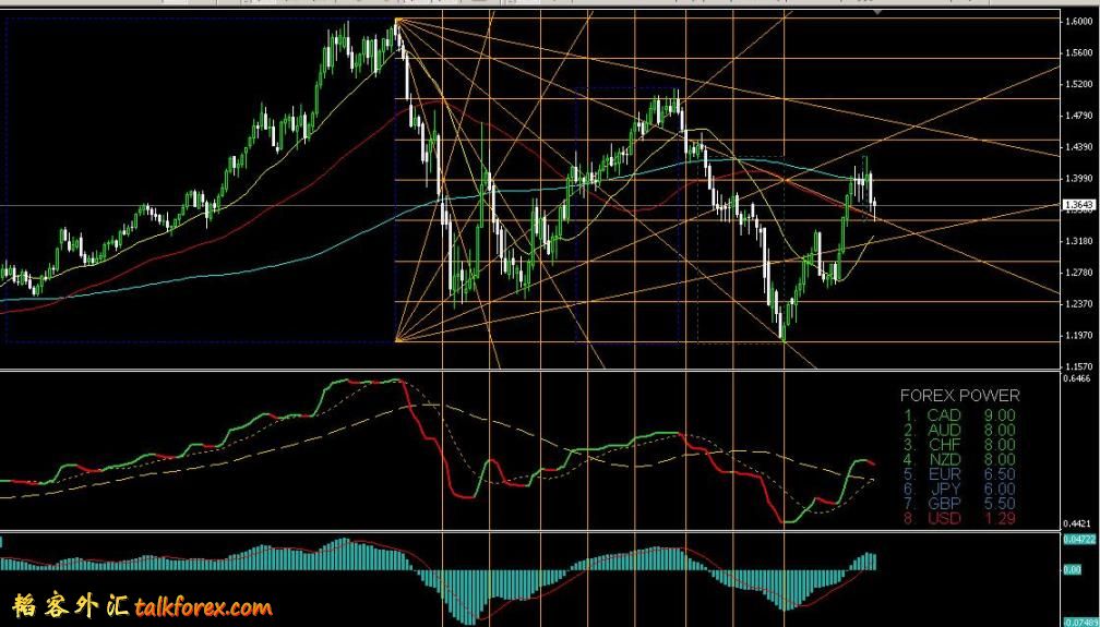 eur wk.JPG