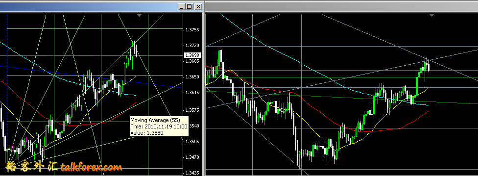 Gann H4.PNG