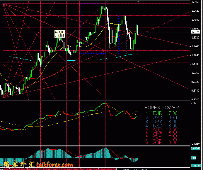 eur MN.GIF