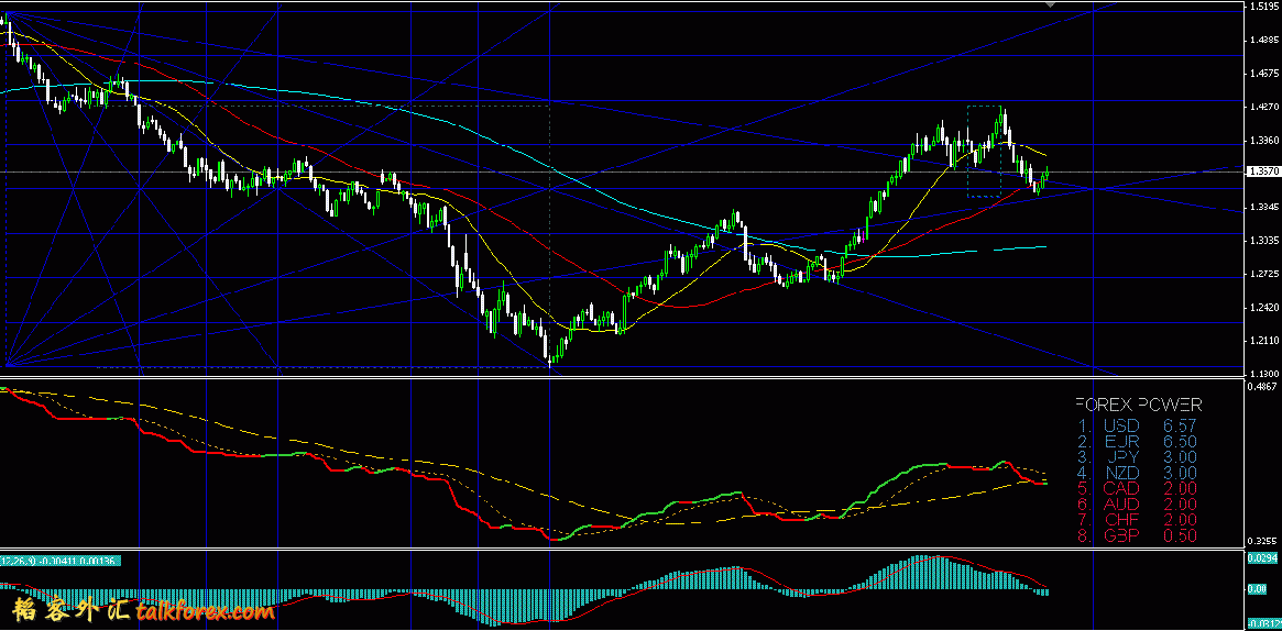 eur day.GIF