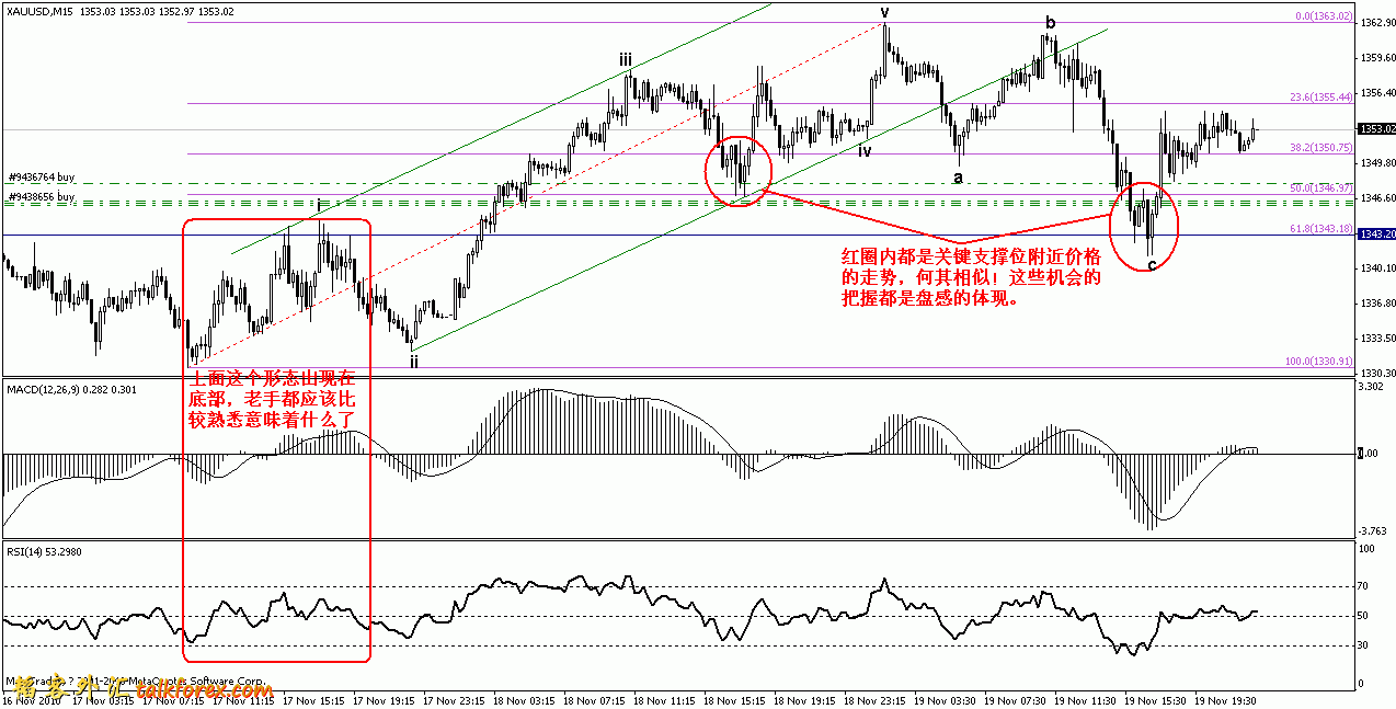 gold 15min 2010年11月20日.gif