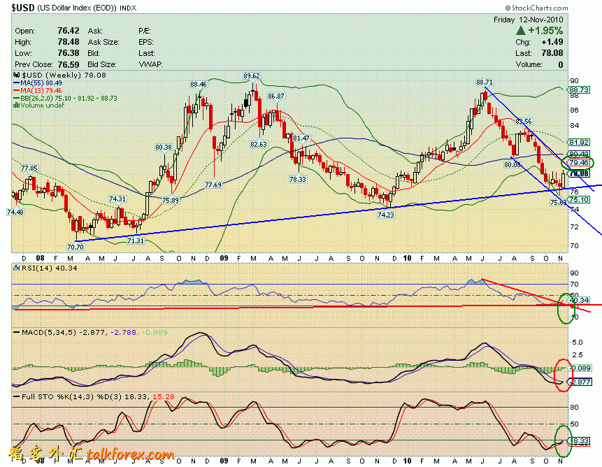 usdx w 101112.GIF