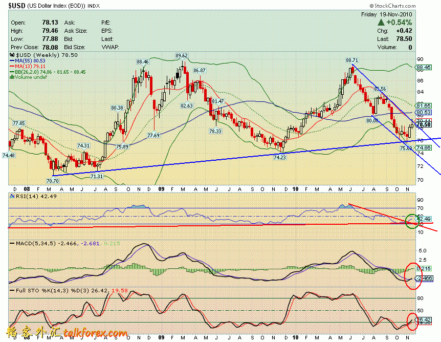 usdx w 101119.GIF