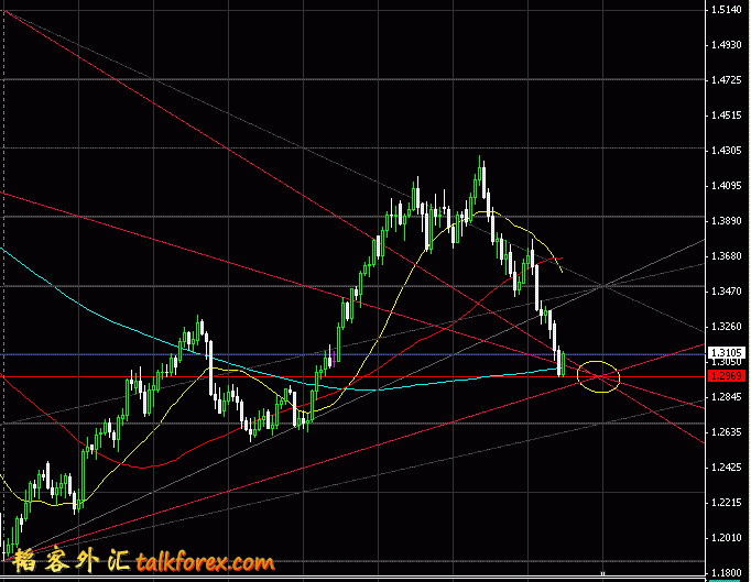 Gann T2 b.GIF