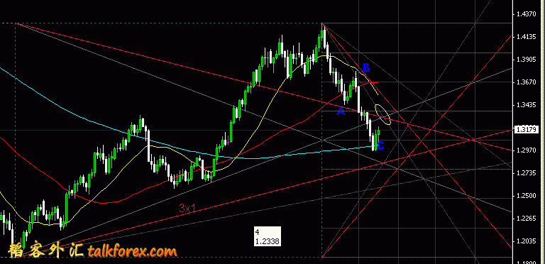 Gann T1 b.GIF