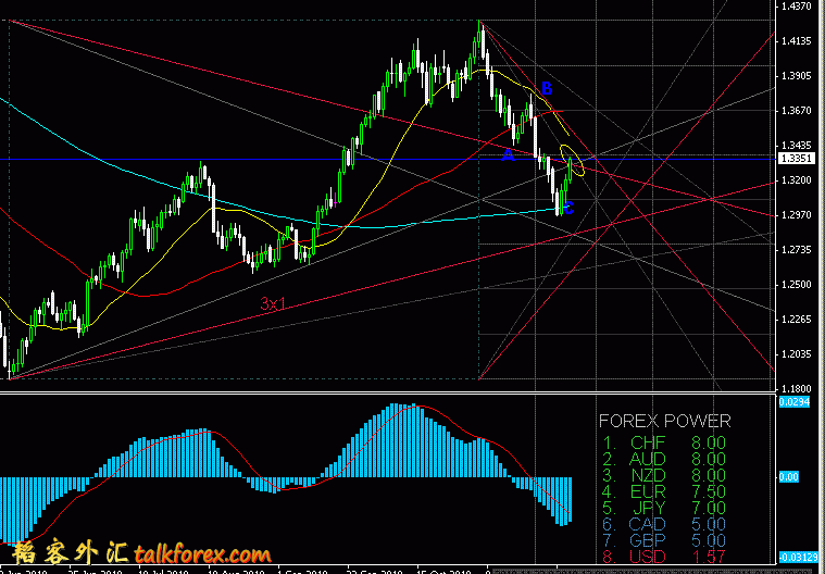 T1 c.GIF