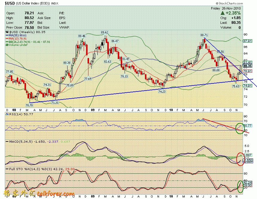 usdx w 101126.GIF