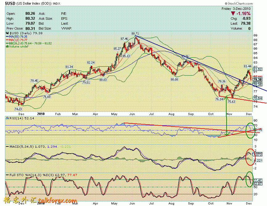 101203 usdx d.GIF