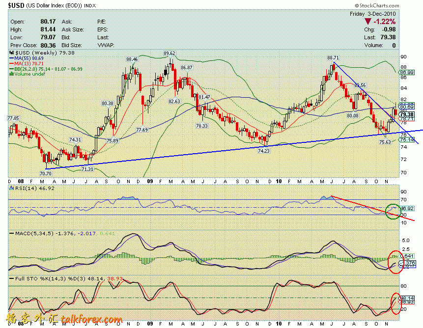 101203 usdx w.GIF