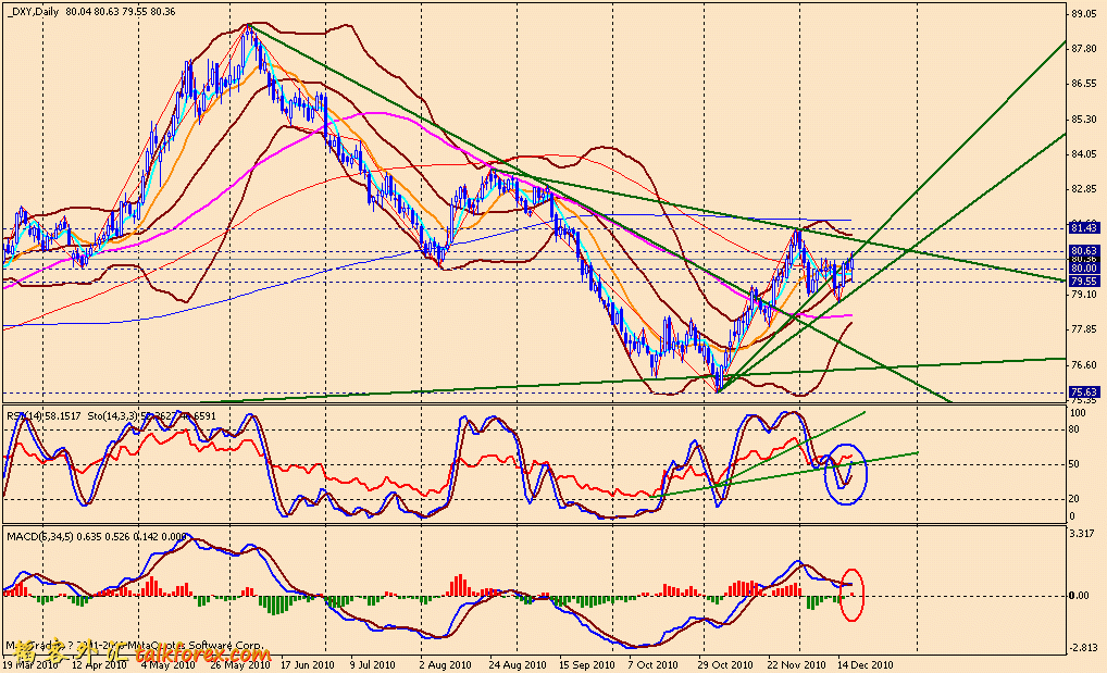 usdx d 101217.gif