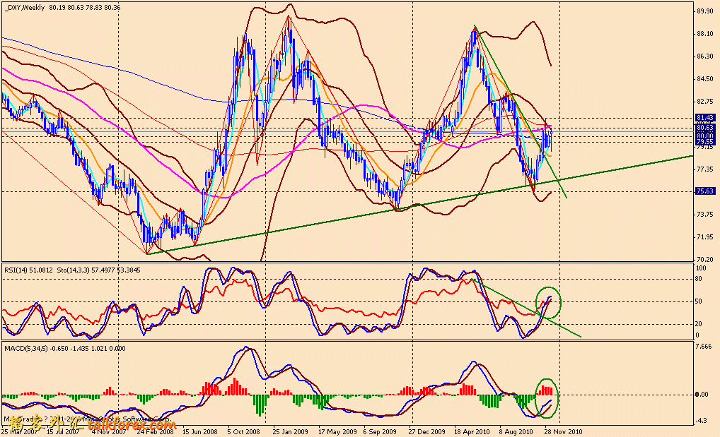 usdx w 101217.gif