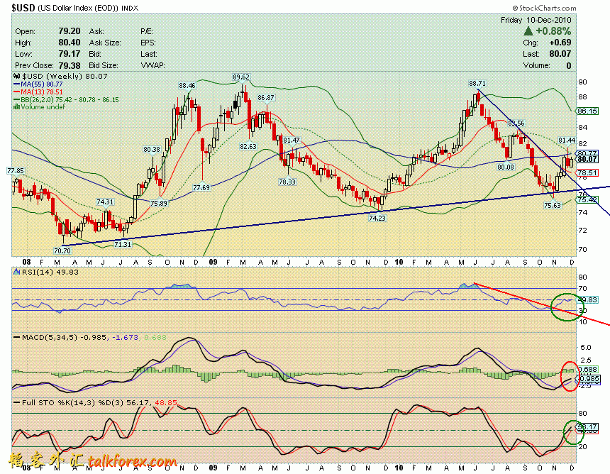 101210 usdx w.GIF