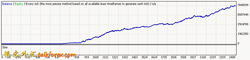 StrategyTester.gif