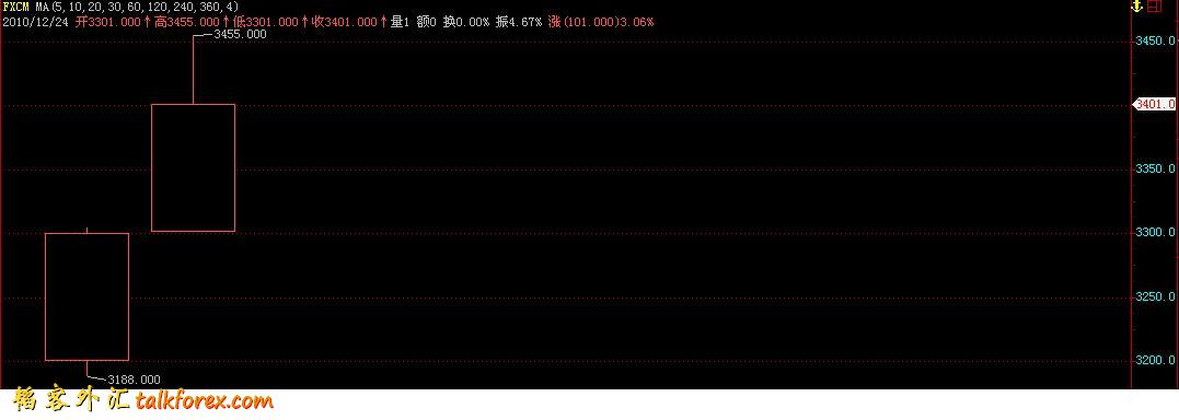 fxcm.JPG