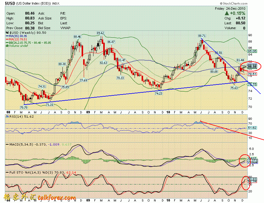 101224 usdx w.GIF