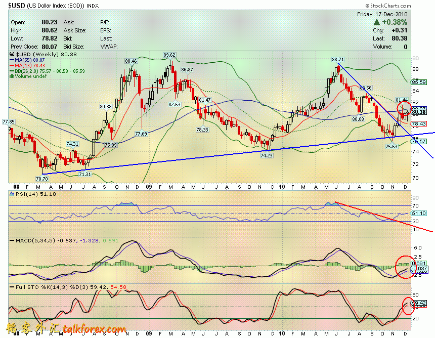 101217 usdx w.GIF