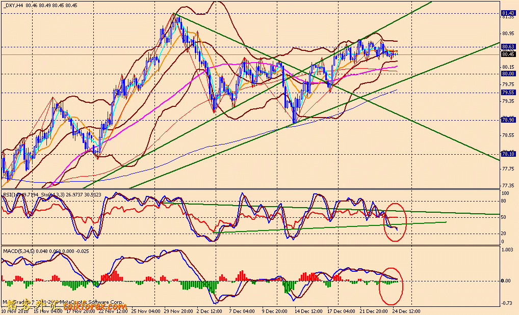 usdx 4h 101224.gif