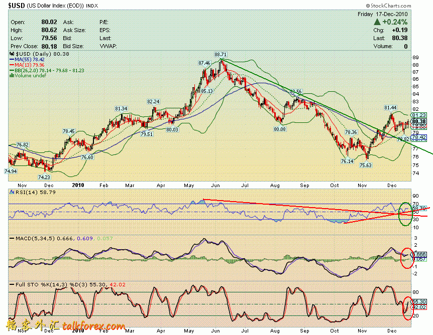 101217 usdx d.GIF