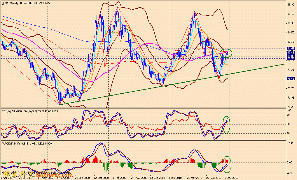 usdx w 101224.gif
