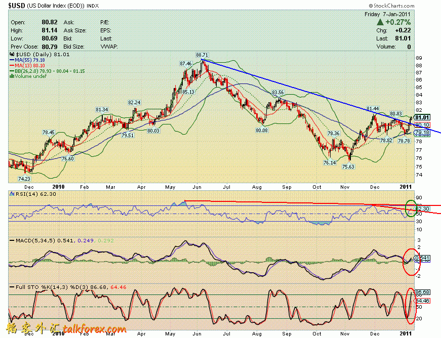 110108 usdx d.GIF