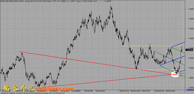 eurusd.gif