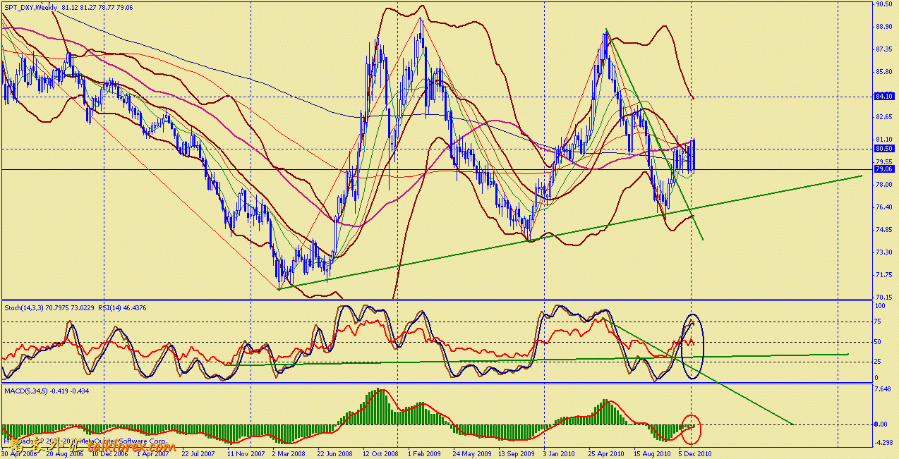 usdx w 110115.gif