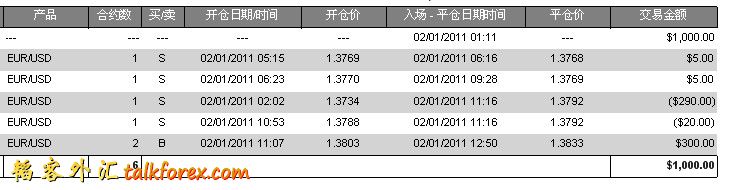 2月1日结束.jpg