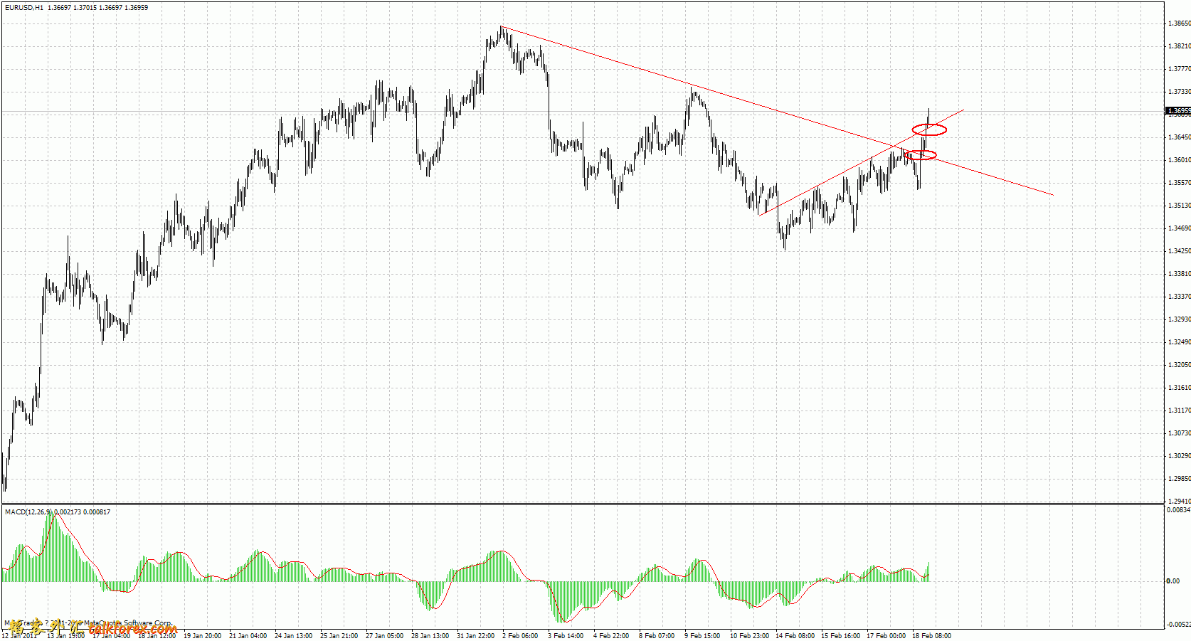 eur.gif