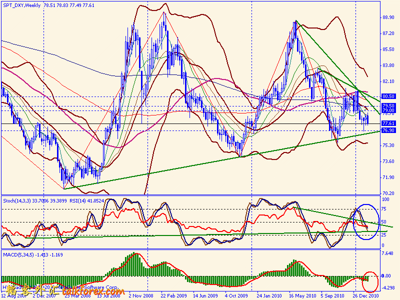 usdx w 110219.gif