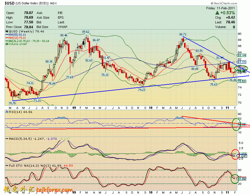 110212 usdx w.GIF