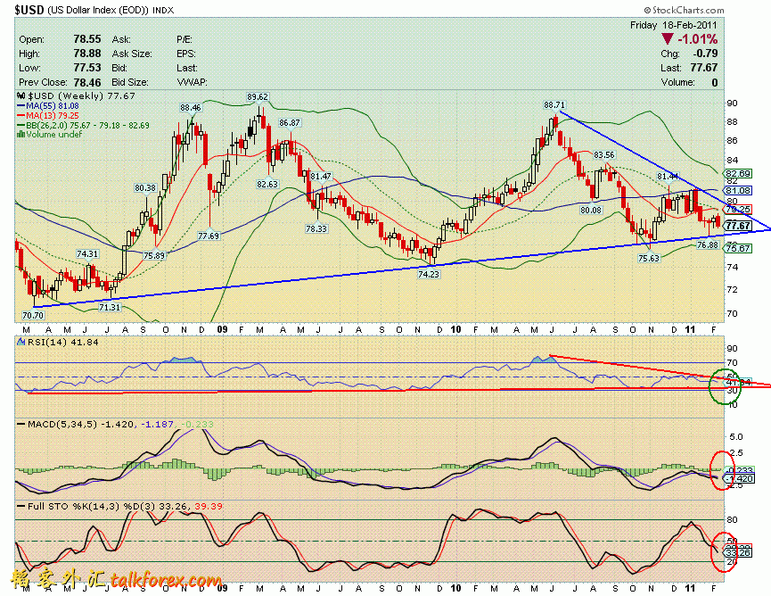 110219 usdx w.GIF