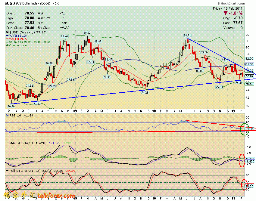 110219 usdx w.GIF