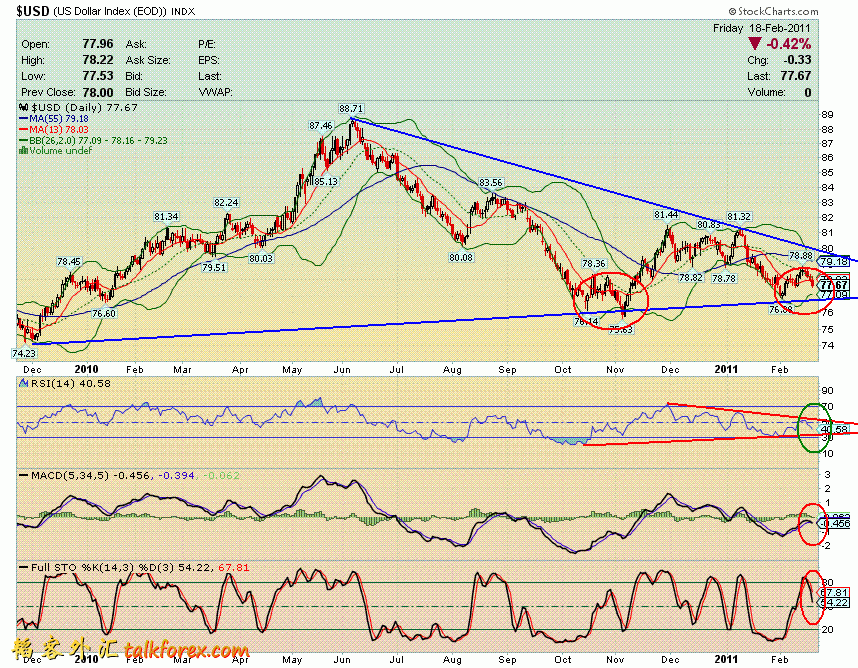 110219 usdx d.GIF