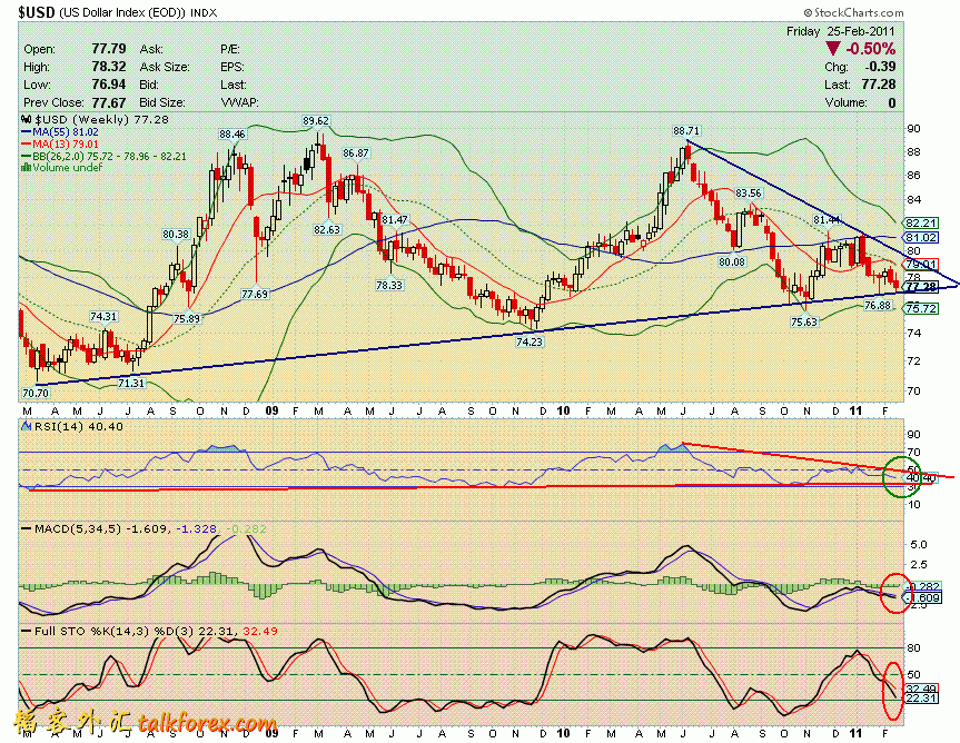 110226 usdx w.GIF