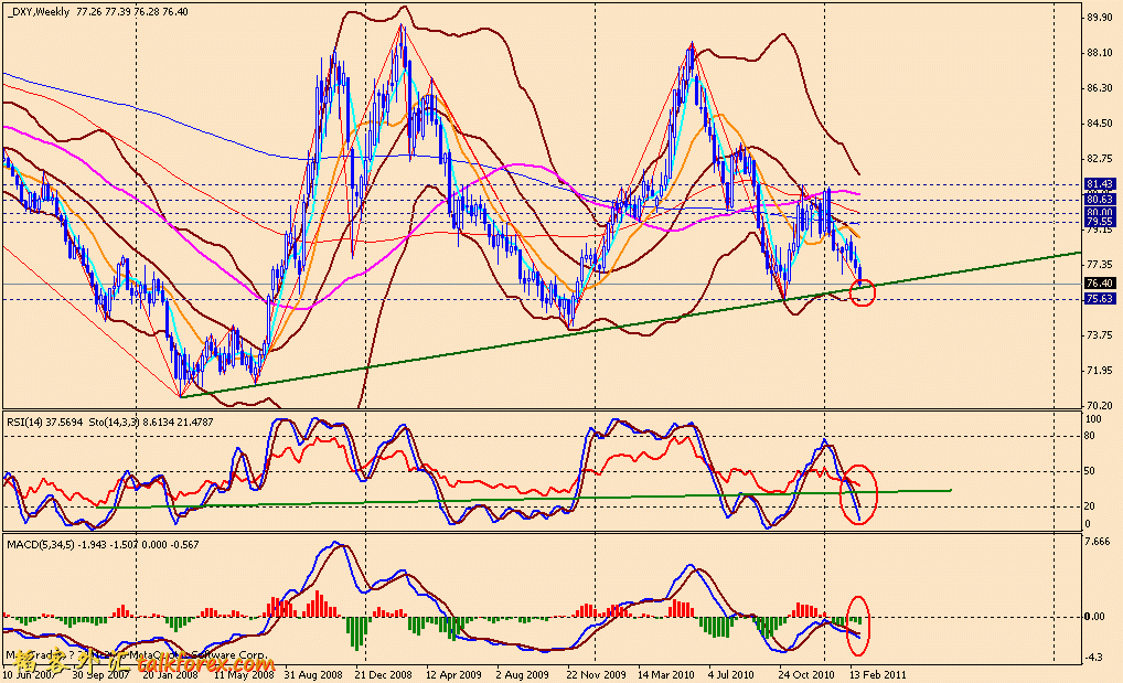 usdx w 110304.gif