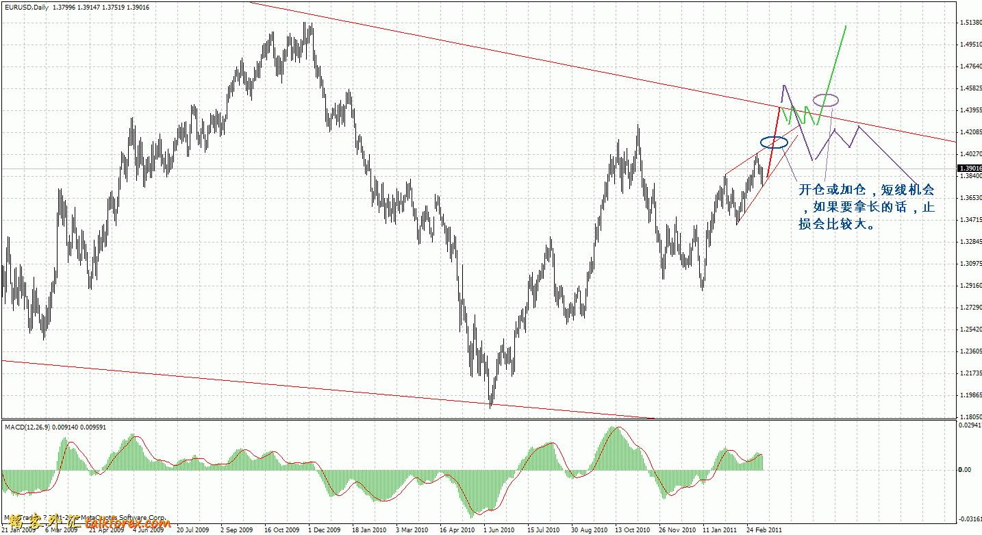 eur2.GIF