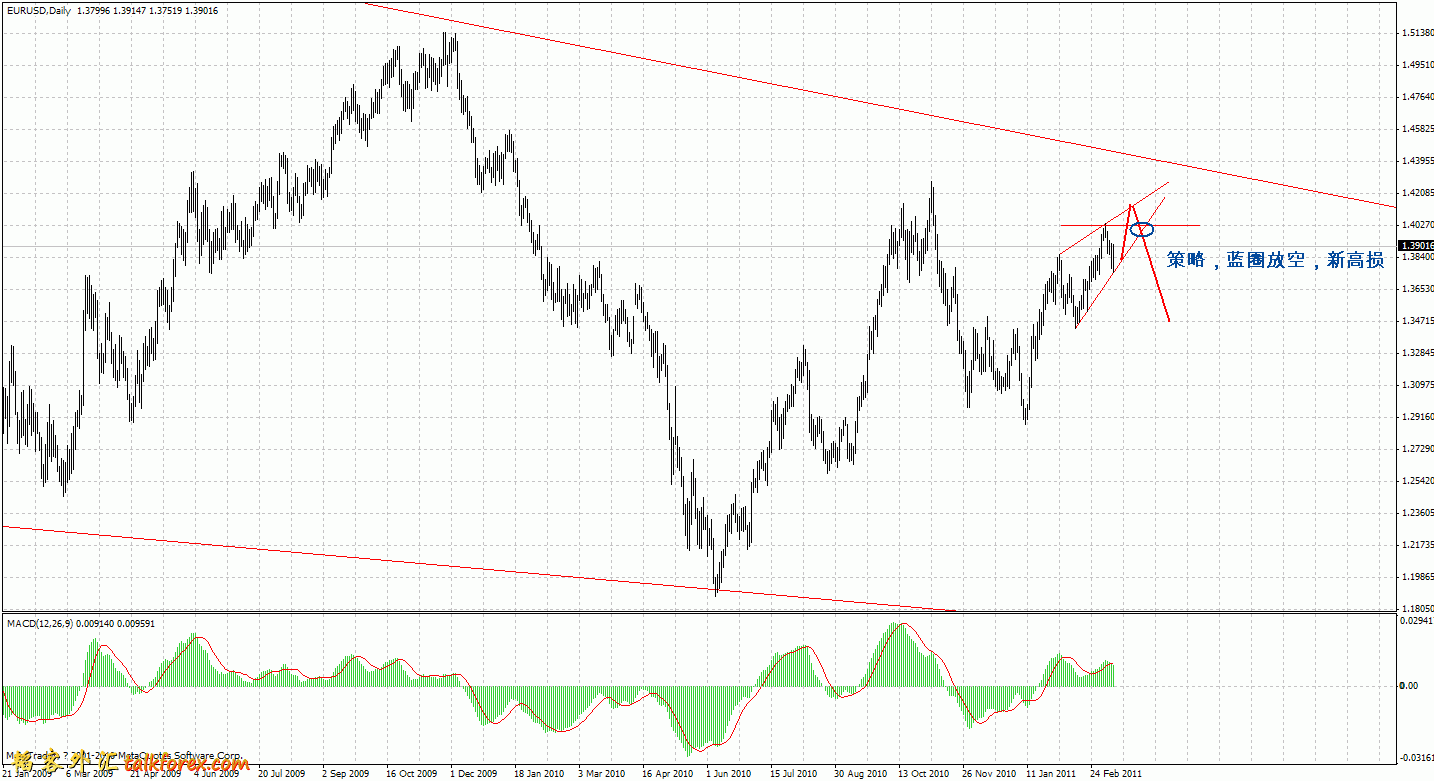 eur1.GIF