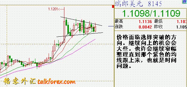 瑞郎一小时.GIF