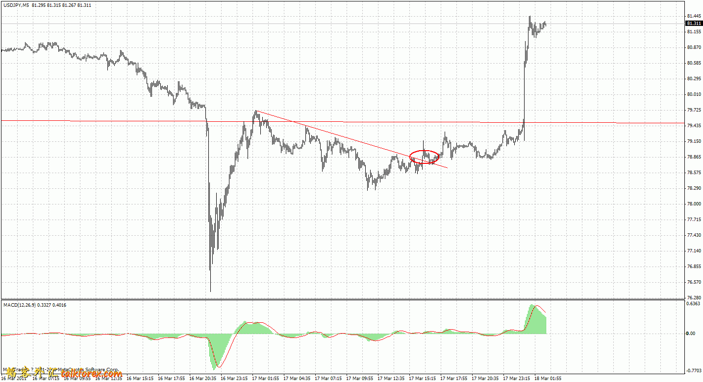 usdjpy.gif