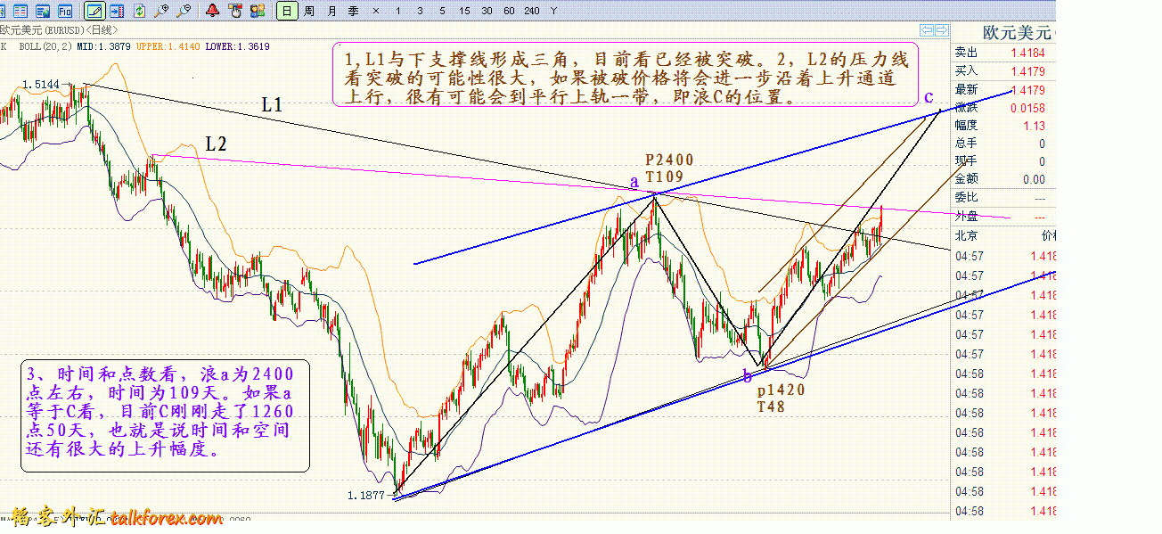 欧元11年3月19日 日图.GIF