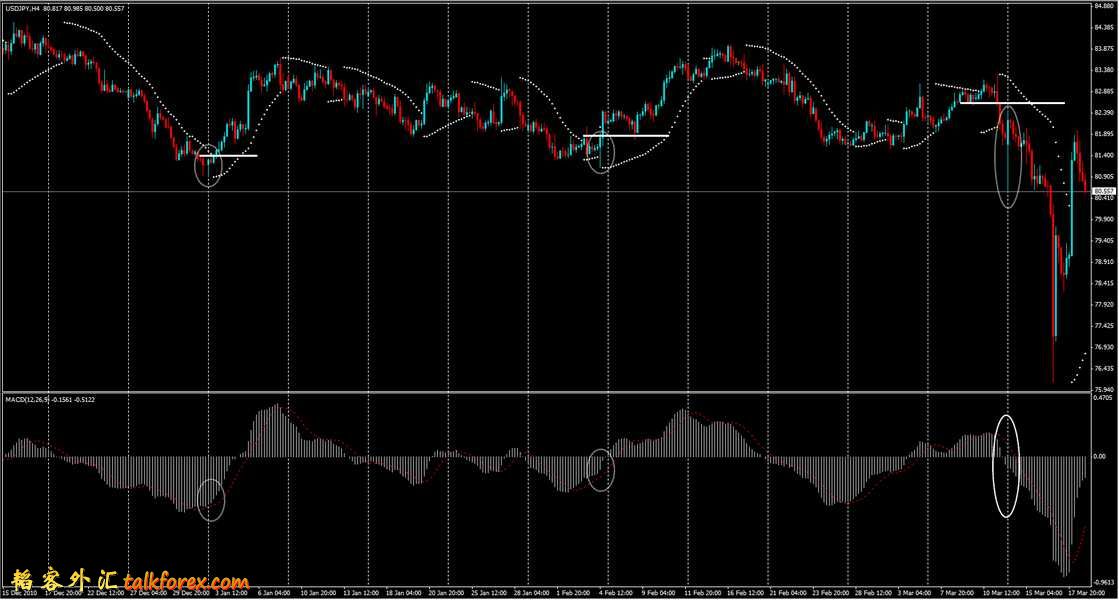 JPY 4H 110320.jpg