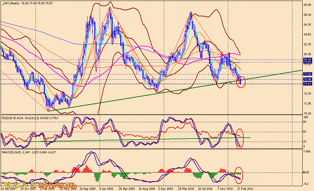 usdx w 110319.gif