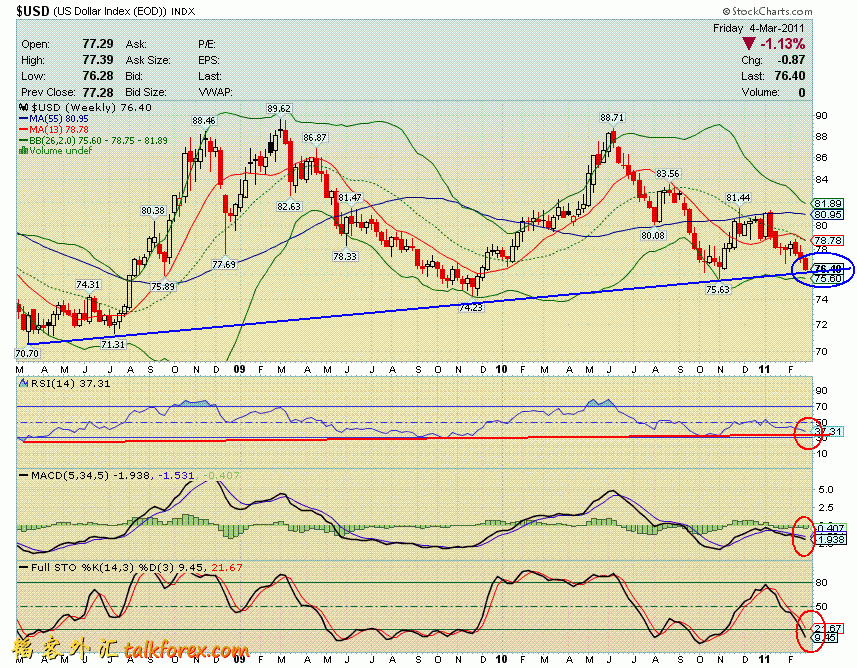 110305 usdx w.GIF