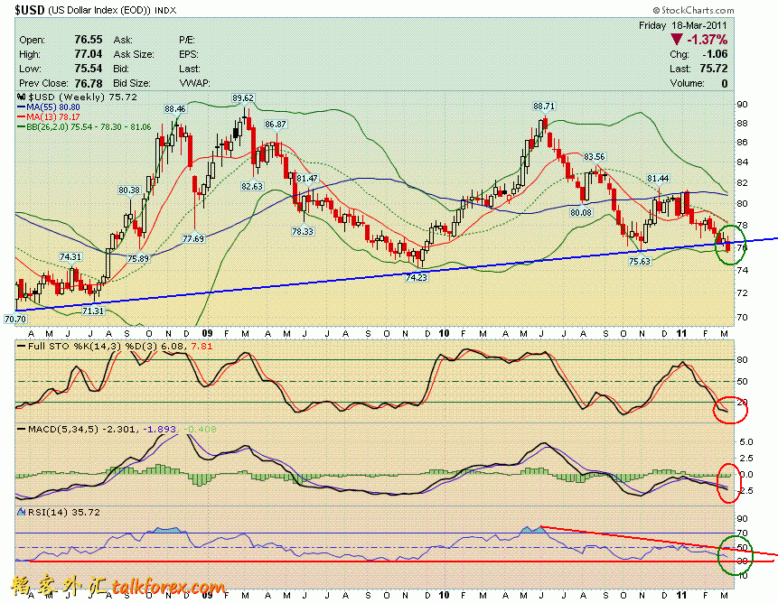 110318 usdx w.GIF