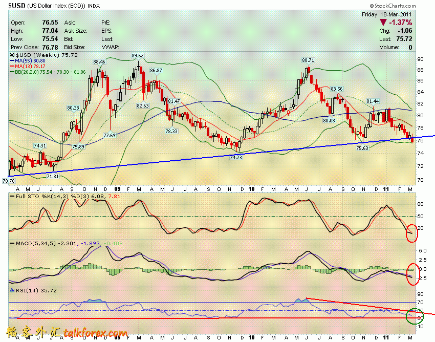 110318 usdx w.GIF
