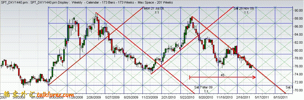 dxy201103281W.GIF