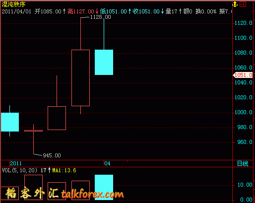 W01-day.gif